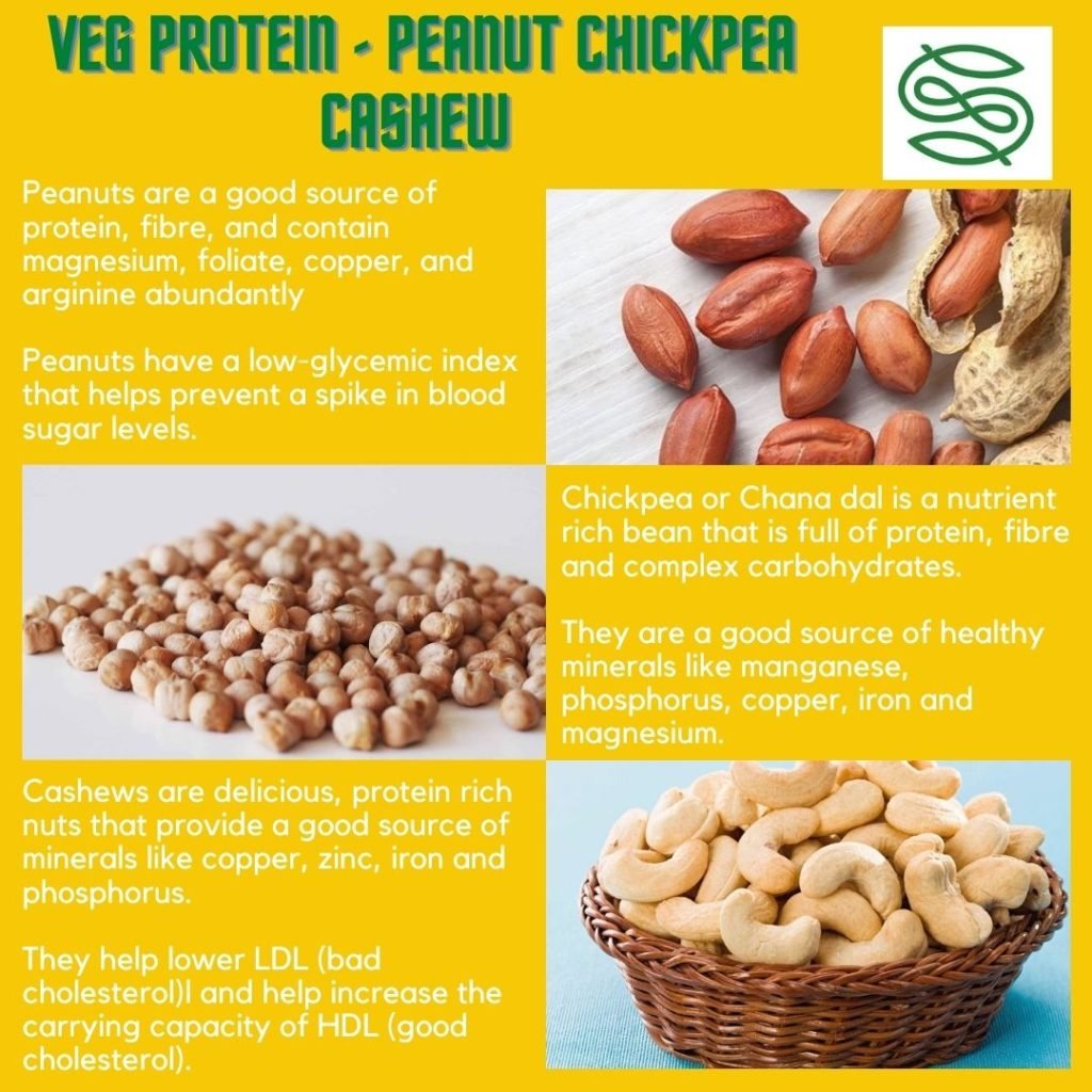 5 Vegetarian Sources of Protein | Shathayu Ayurveda