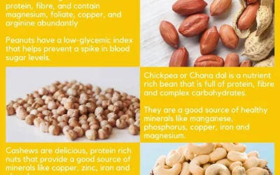 5 Vegetarian Sources of Protein