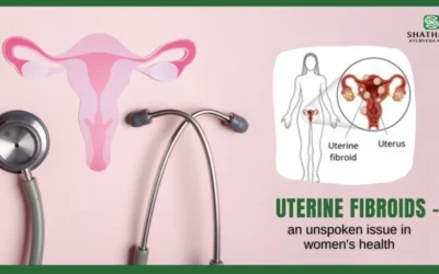 Uterine Fibroids an Unspoken Issue in Women’s Health 